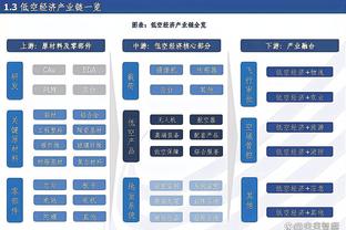 沈知渝：老詹40000分纪录不敢说后无来者 但一定会尘封好久好久